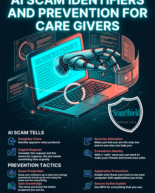 AI SCAM IDENTIFIERS AND PREVENTION FOR  CARE GIVERS